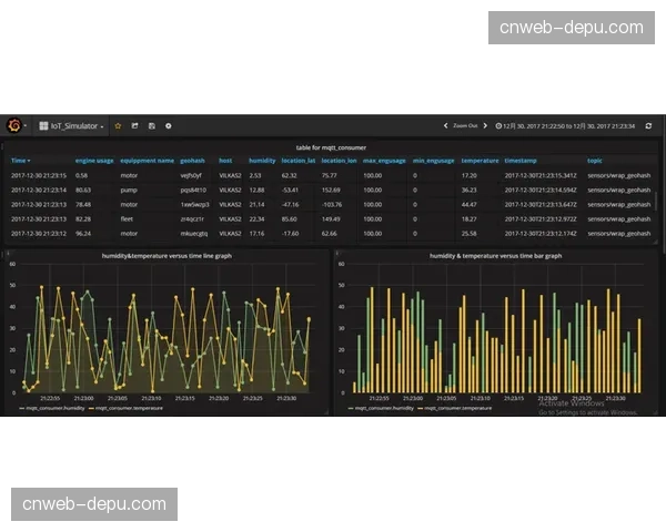 制播数据实时仪表盘在管理端投入使用 辅助决策者动态调整传播策略